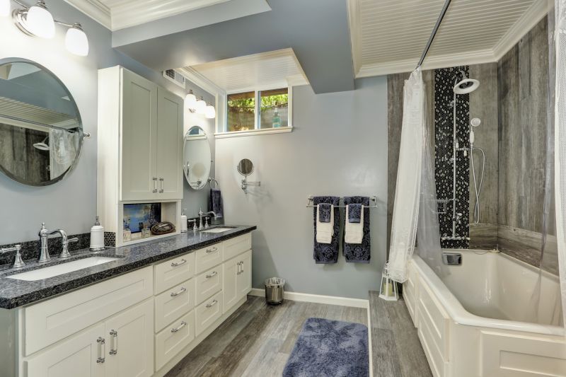 Top Bathroom Remodeling Companies in Duluth, GA